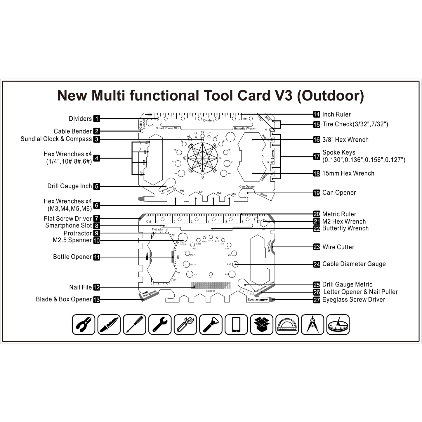 Multi-Functional Tool Card