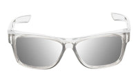 Clear Frame/Smoke Photochromic Lens